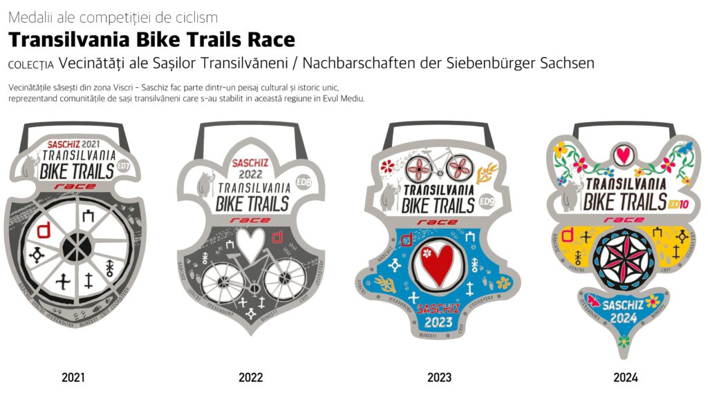 Medalia - Bijuterie inspirată din istorie pentru Transilvania Bike Trails 2024